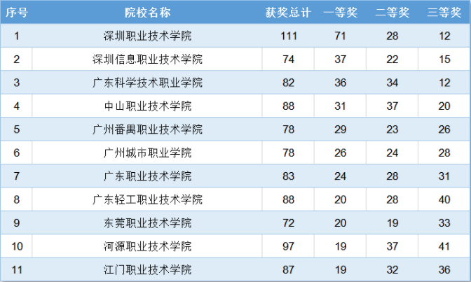 微信图片_20220623191323.png