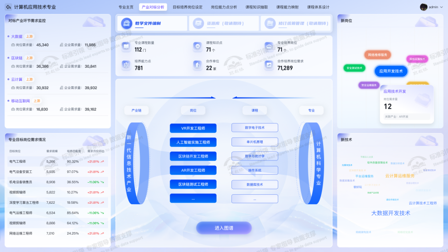 4-1云平台计算机.png