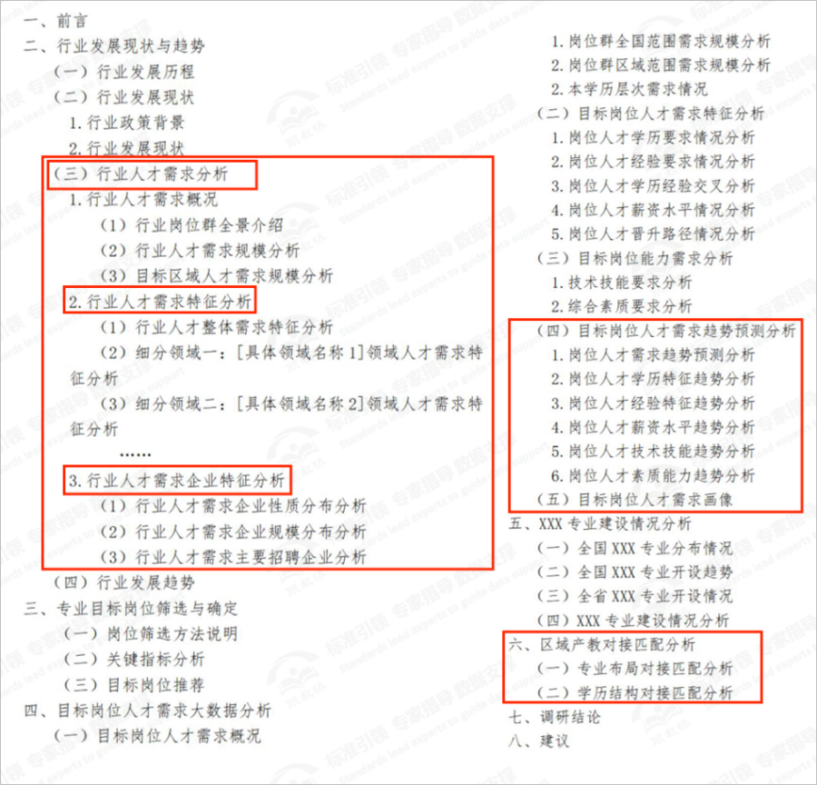 标注目录.png