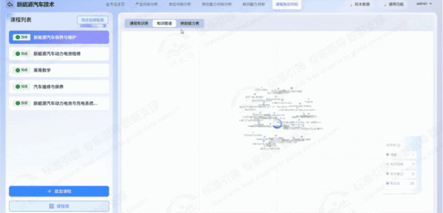 9.课程知识对标.gif