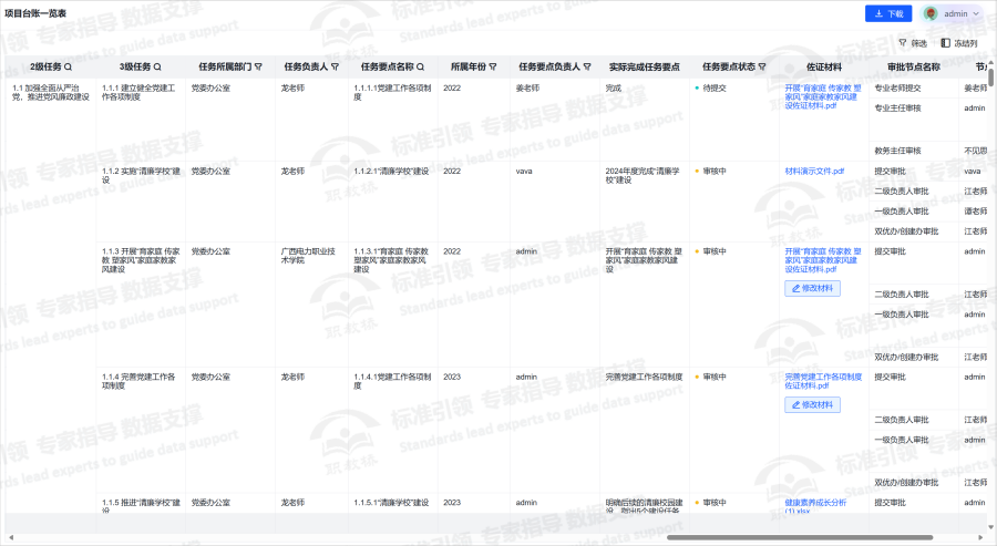 项目台账一览表.png