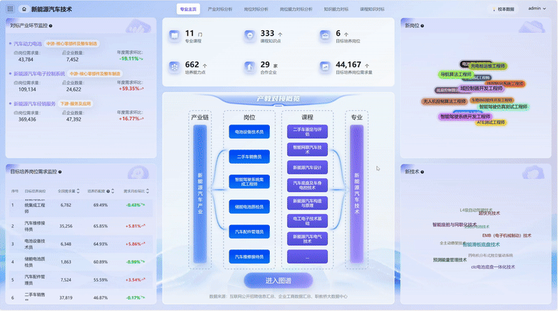 2图谱动图.gif