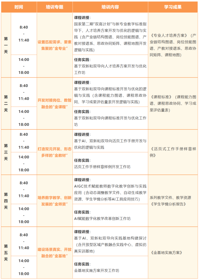 课程内容.png