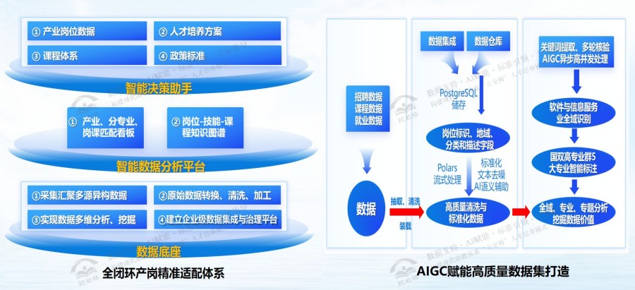 12 广职大GDGZL20260108003-路演PPT_16.jpg